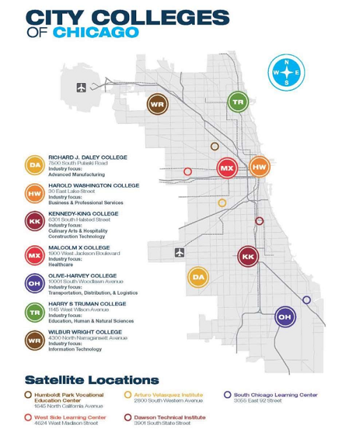 The 7 City Colleges of Chicago GradPlan